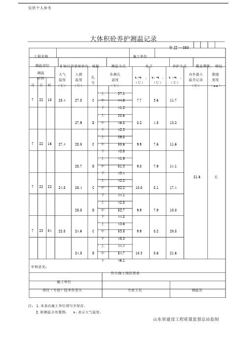 大体积砼测温记录范文.doc