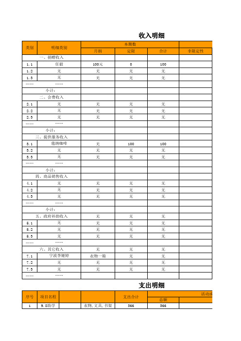 仁爱公益财务报表模版