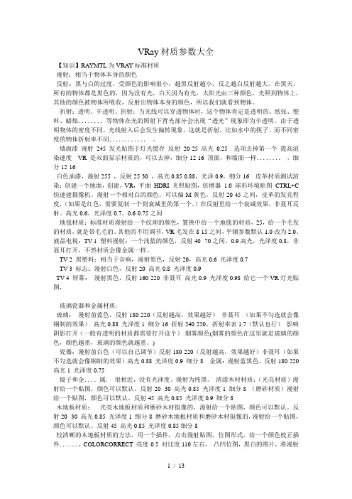 VRay材质参数汇总