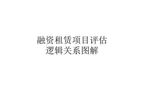 融资租赁项目评估逻辑运算图