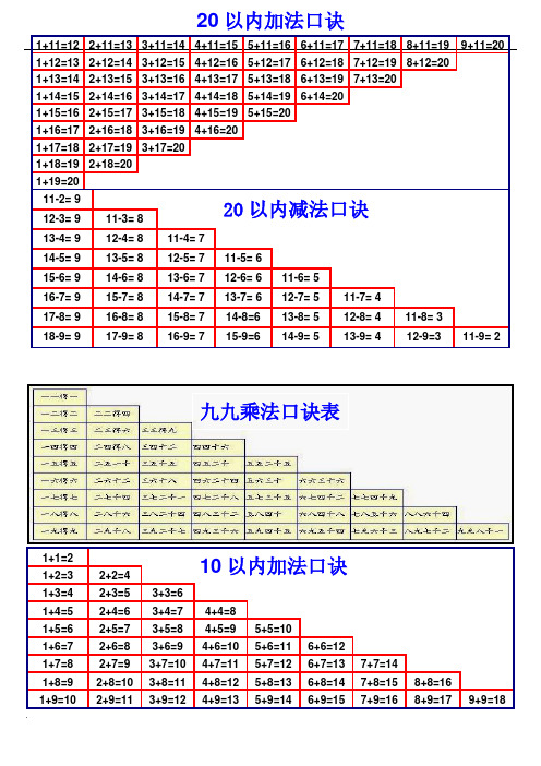 20以内加减法口诀表以及加减法练习题(打印版)