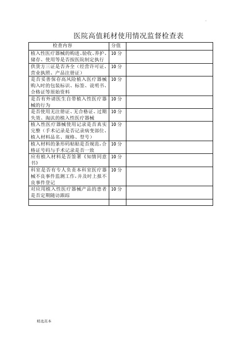 医用高值耗材使用情况监督检查表