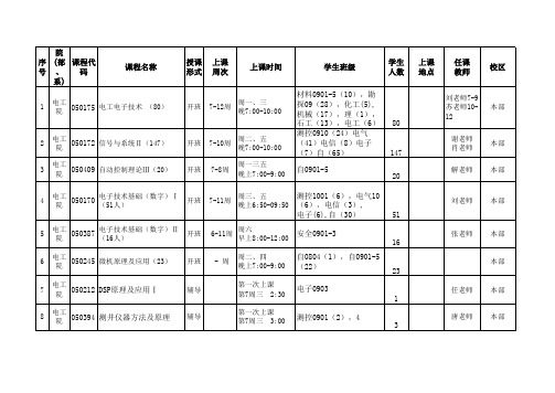电工院重学安排