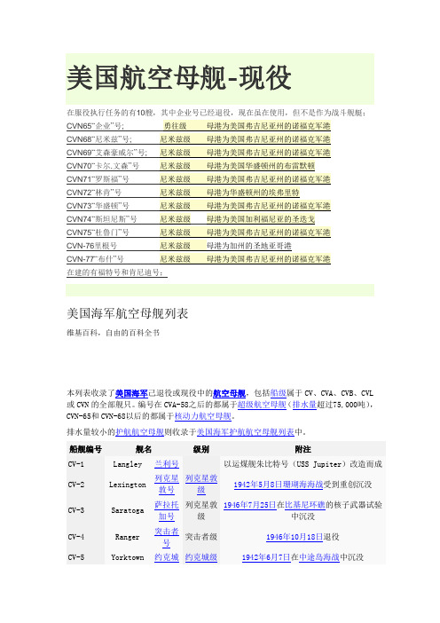 美国航空母舰