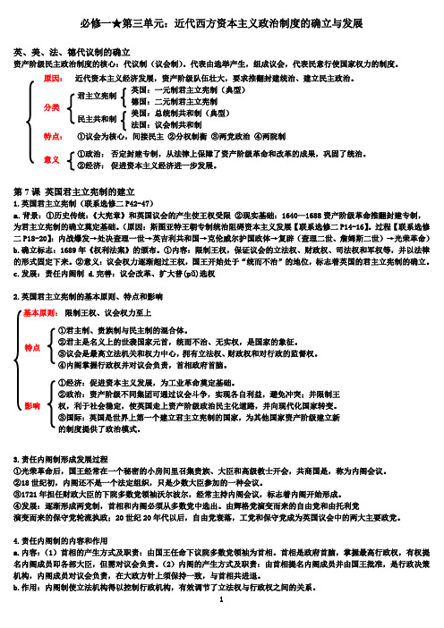 03.高中史必修一第三单元小结