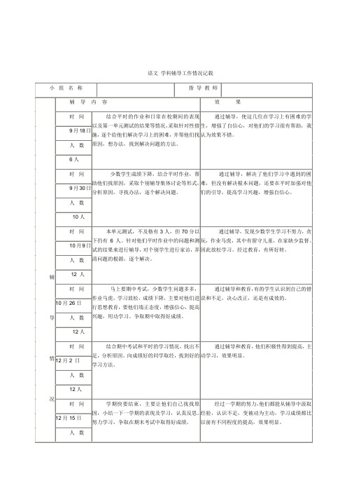 语文学科辅导及学困生工作情况记载