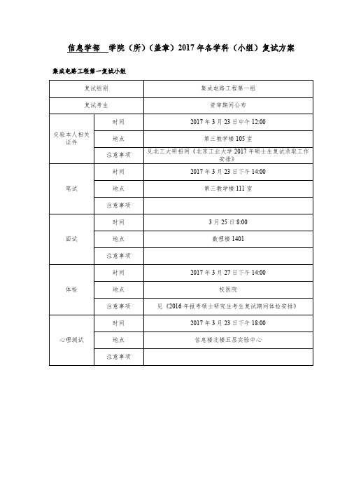 (盖章)2017年各学科(小组)复试方案