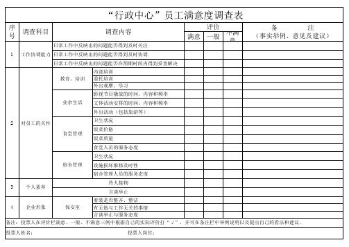 行政中心满意度调查表