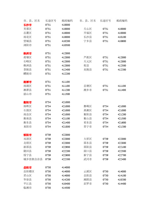 湖南省各市县邮政编码和区号