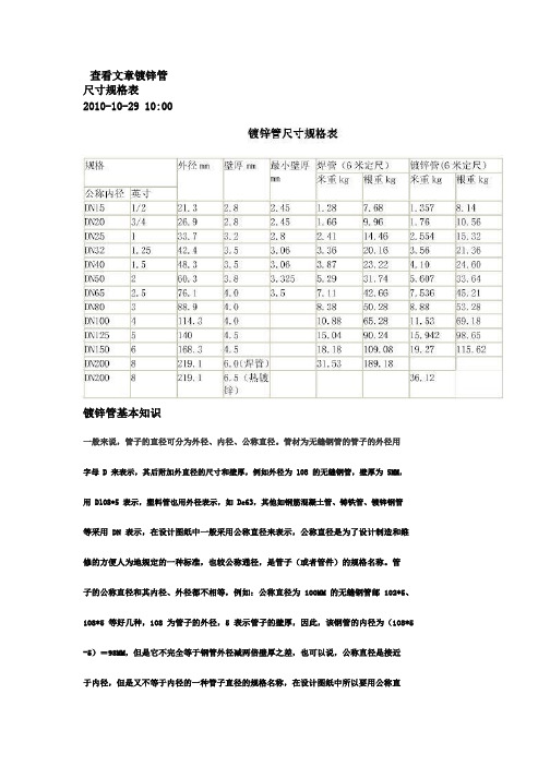 镀锌管标准尺寸表