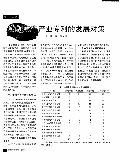浅析汽车产业专利的发展对策