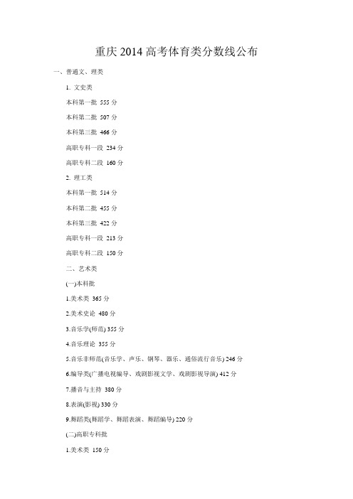 重庆2014高考体育类分数线公布