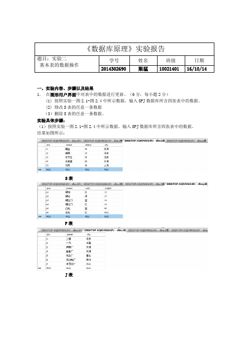 DB2_2014302690_梁猛