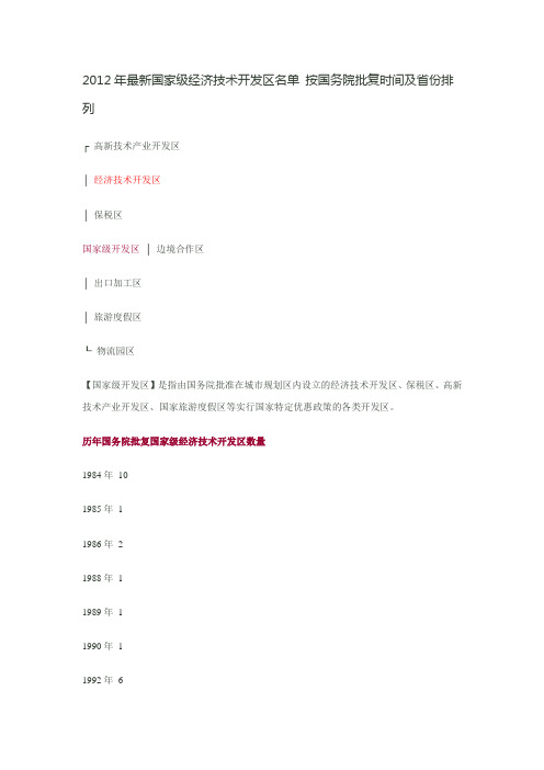 2012年最新国家级经济技术开发区名单 按国务院批复时间及省份排列