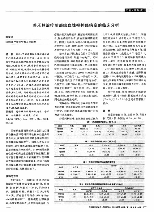 普乐林治疗前部缺血性视神经病变的临床分析