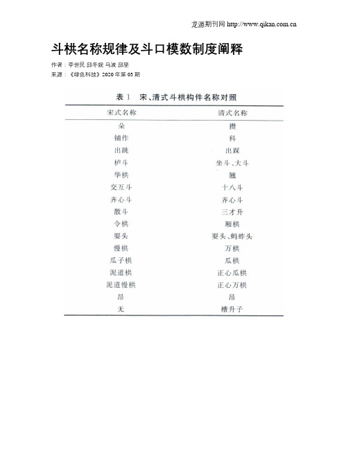 斗栱名称规律及斗口模数制度阐释