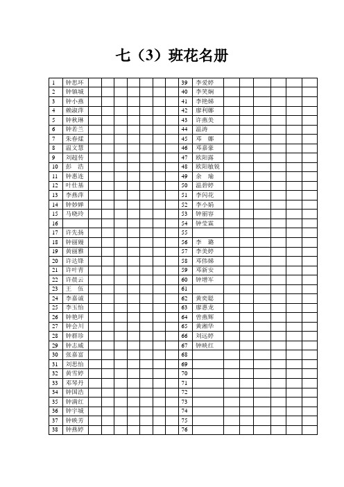 七(3)班花名册 Word 文档