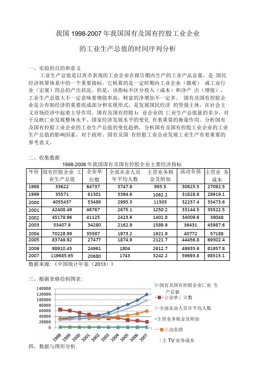 国有控股工业企业工业生产总值