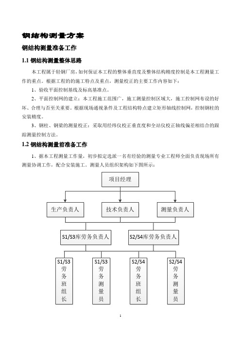 钢结构测量施工方案