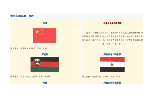 世界各国国旗