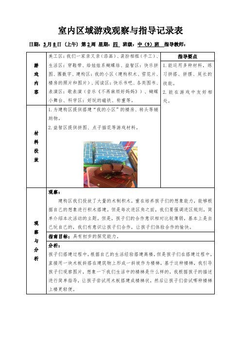 幼儿园大中小班室内区域活动观察与指导记录表 (7)