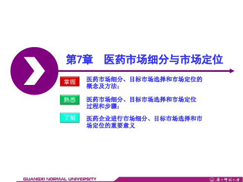 第7章  医药市场细分与目标市场