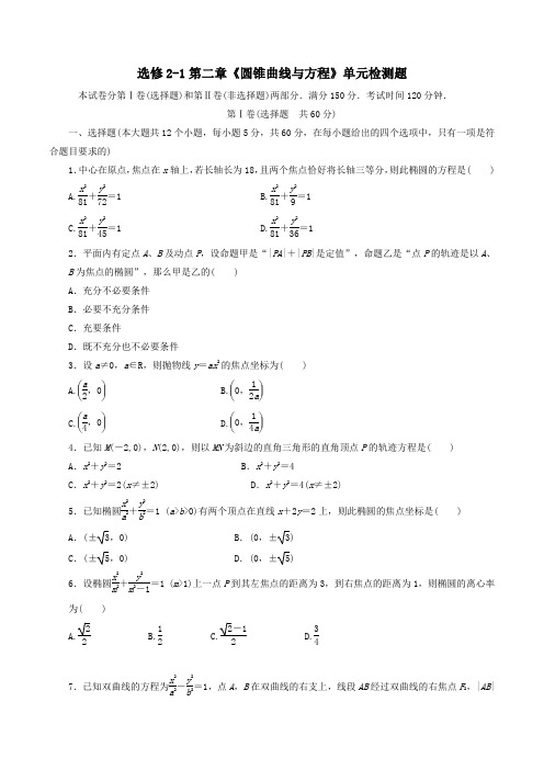 高中数学选修2-1第二章《圆锥曲线与方程》单元检测卷含解析