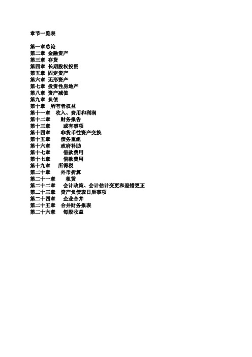 2017注册会计师《会计》考试知识点总结(图文结合)