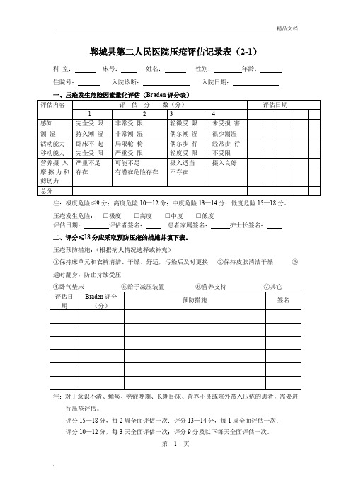 压疮评估表