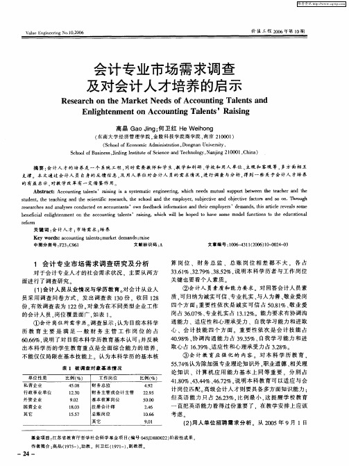 会计专业市场需求调查及对会计人才培养的启示