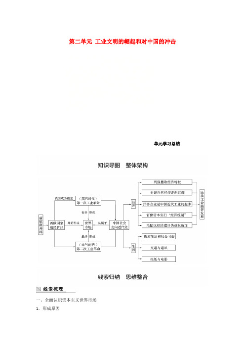 推荐精选2017-2018学年高中历史 第二单元 工业文明的崛起和对中国的冲击单元学习总结学案 岳麓版必修2