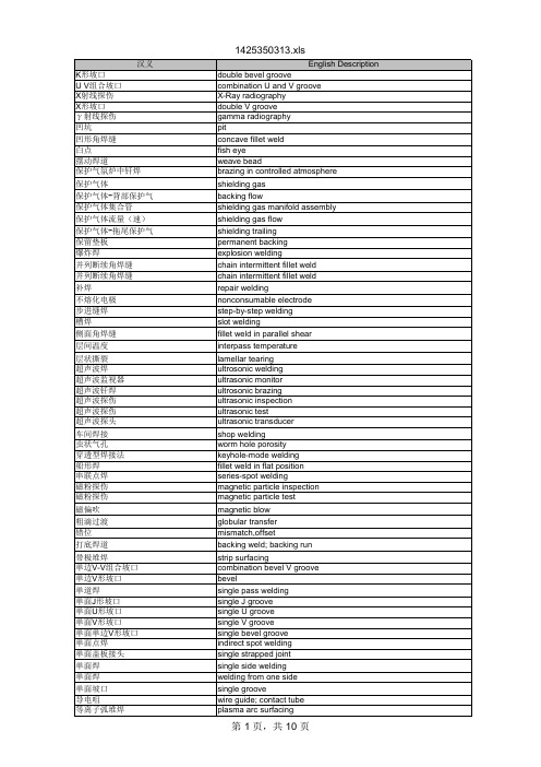 常用焊接专业汉英词汇对照表