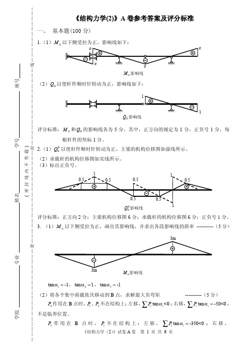 《结构力学(2)》试题-2012-A-参考答案