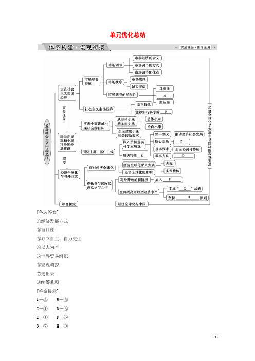 高中政治 第四单元 发展社会主义市场经济 单元优化总结教师用书 新人教版必修1