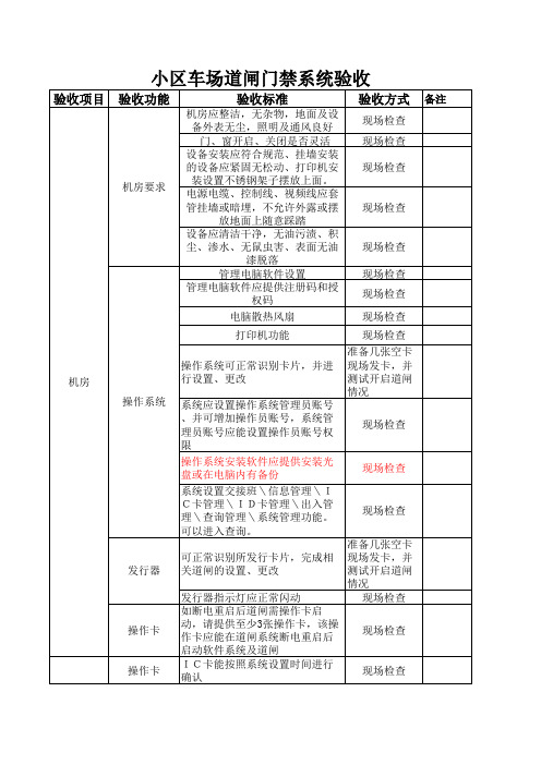 小区车场道闸门禁系统验收--