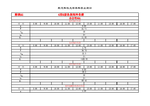 空调冷负荷计算表要点