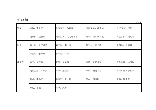 班级组织机构