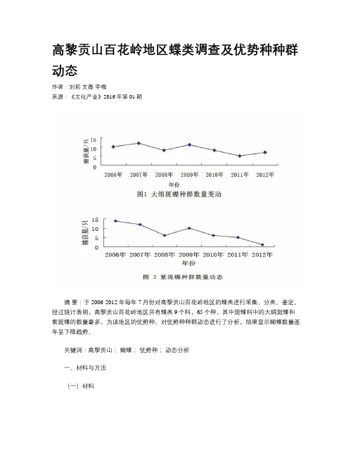 高黎贡山百花岭地区蝶类调查及优势种种群动态