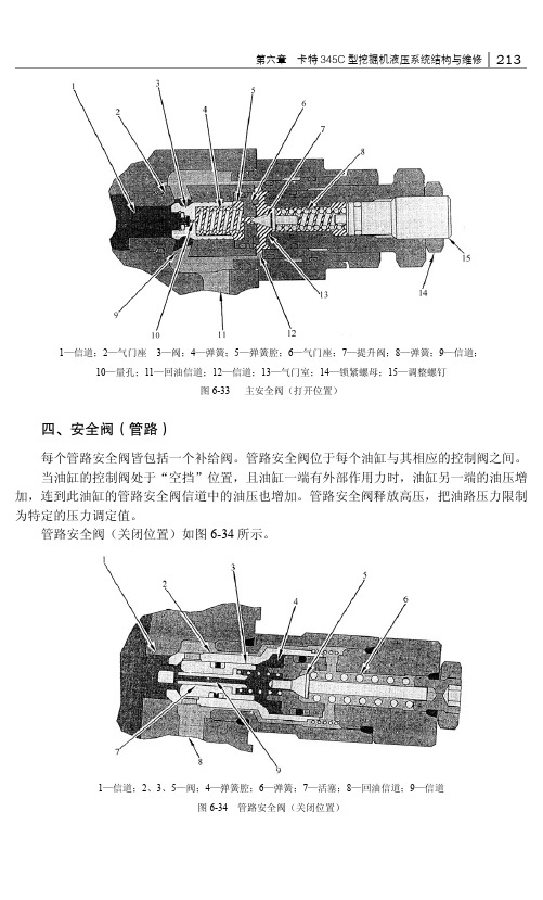 四、安全阀(管路)_卡特挖掘机结构与维修_[共2页]