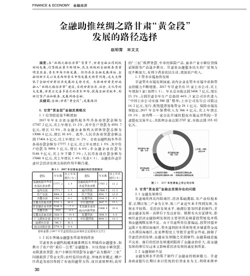 金融助推丝绸之路甘肃“黄金段”发展的路径选择