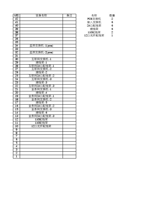 机柜装配图(实例)