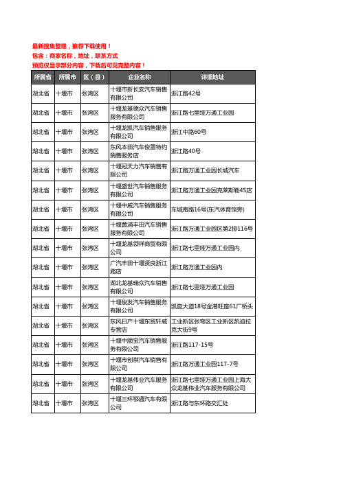新版湖北省十堰市张湾区4S店企业公司商家户名录单联系方式地址大全17家