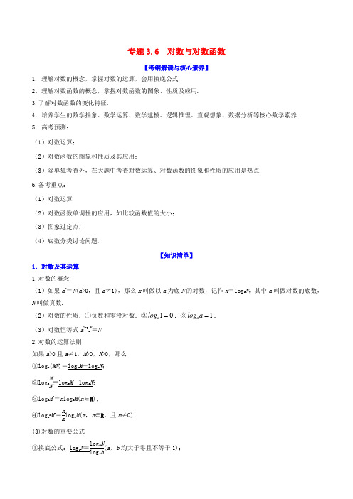 高考数学一轮复习专题3.6对数与对数函数知识点讲解含解析