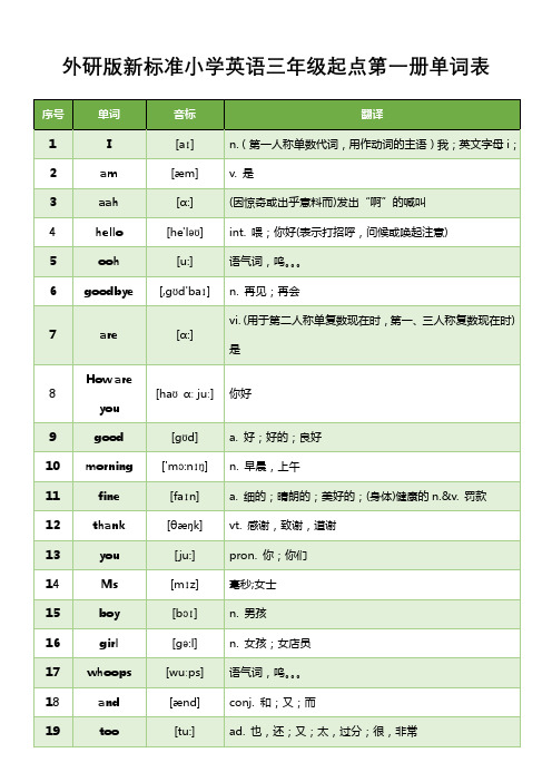 外研版新标准小学英语三年级起点第一册单词表(含音标)