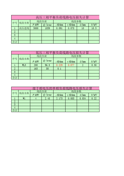 2 电压降计算表(10kV及以下线路)