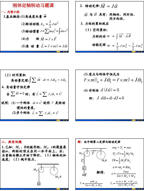 转动惯量实例及解析