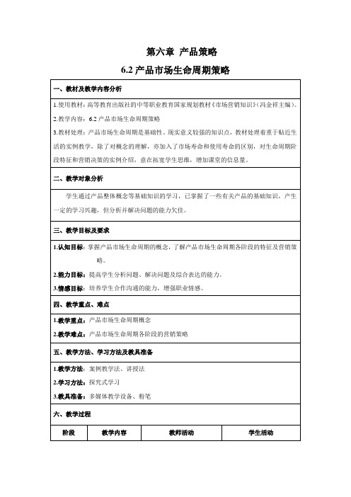 产品市场生命周期策略教学设计