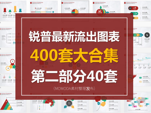 Y10368锐普网图表大合集第二部分(40-80)(MOMODA素材整理发布)