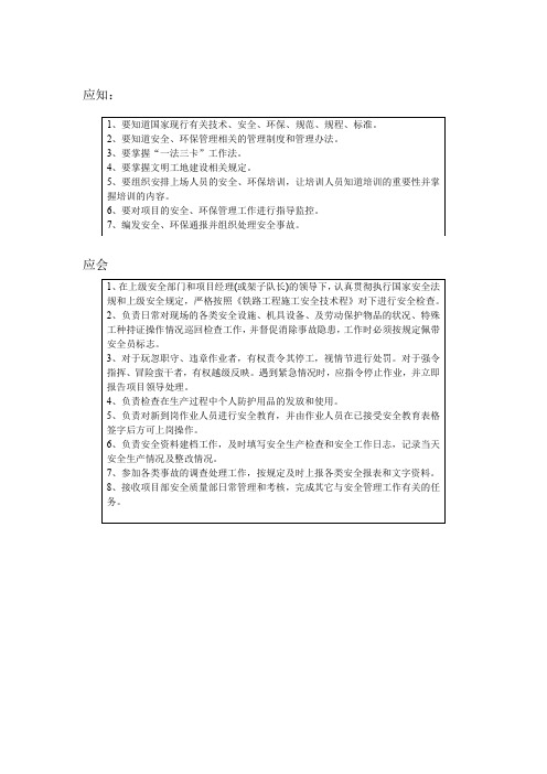 安全员应知应会