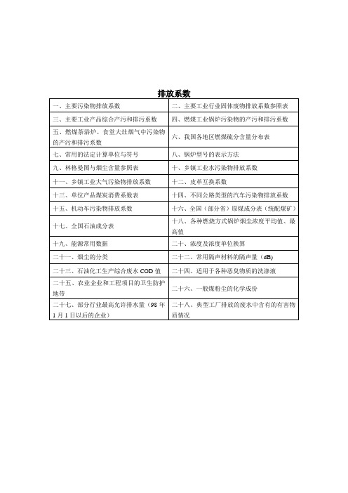 排污系数